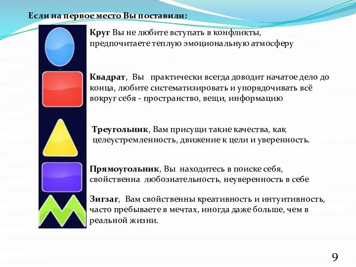 Круг Вы не любите вступать в конфликты, предпочитаете теплую эмоциональную атмосферу