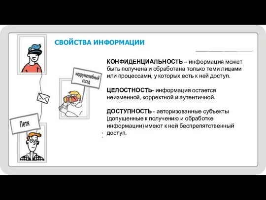 5 КОНФИДЕНЦИАЛЬНОСТЬ – информация может быть получена и обработана только теми