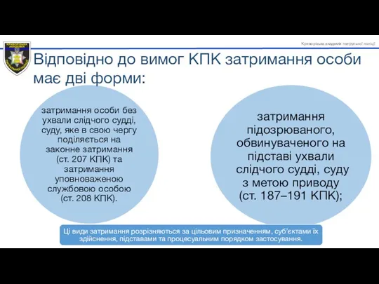 Відповідно до вимог КПК затримання особи має дві форми: