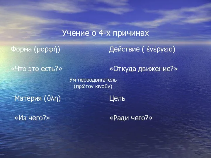 Учение о 4-х причинах Форма (μορφή) «Что это есть?» Действие (