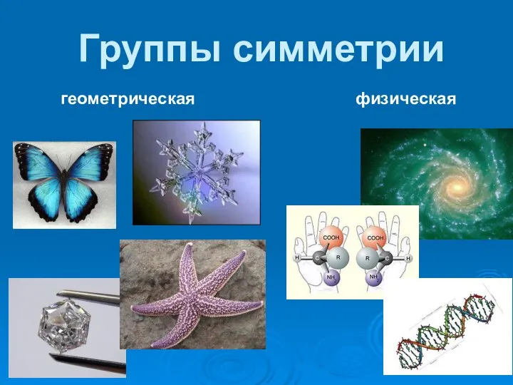 Группы симметрии геометрическая физическая