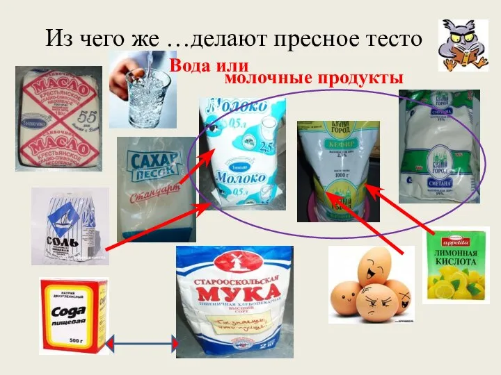 Из чего же …делают пресное тесто молочные продукты Вода или