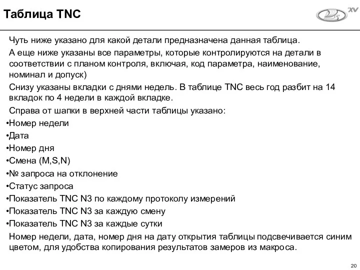 Чуть ниже указано для какой детали предназначена данная таблица. А еще