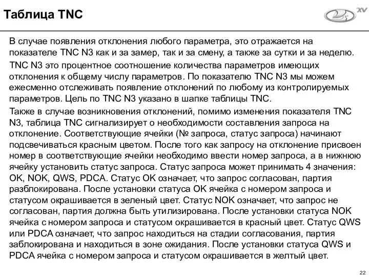 В случае появления отклонения любого параметра, это отражается на показателе TNC