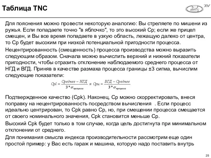 Для пояснения можно провести некоторую аналогию: Вы стреляете по мишени из