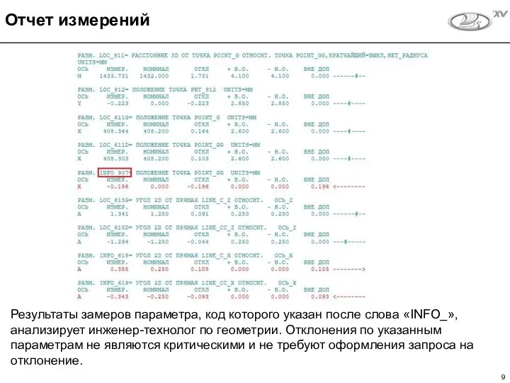 Результаты замеров параметра, код которого указан после слова «INFO_», анализирует инженер-технолог