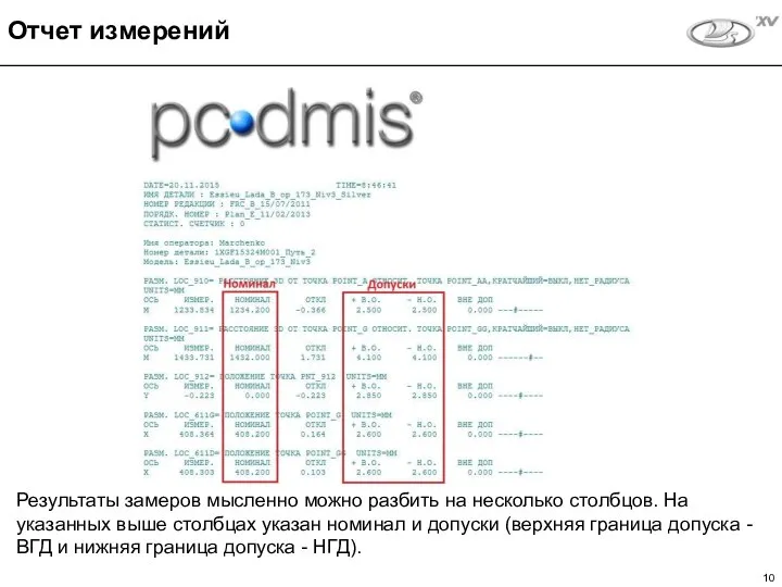 Результаты замеров мысленно можно разбить на несколько столбцов. На указанных выше