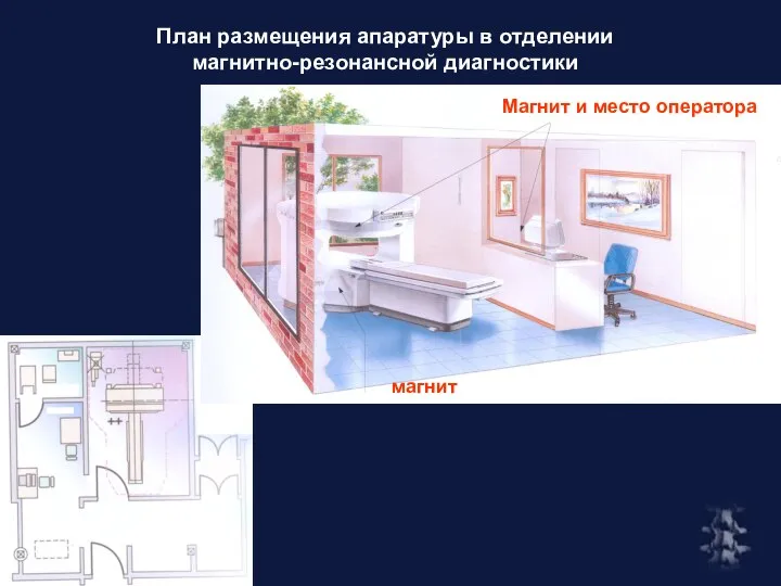 План размещения апаратуры в отделении магнитно-резонансной диагностики Магнит и место оператора магнит