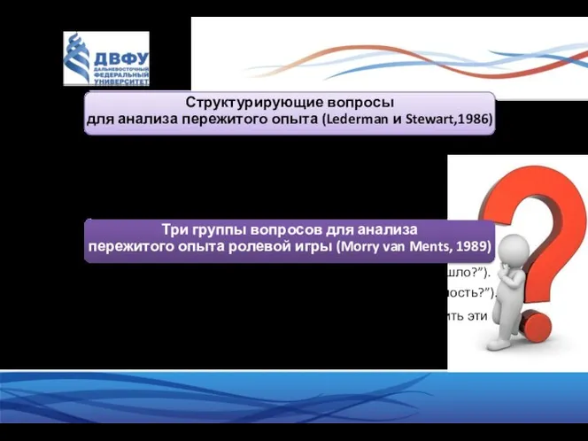 Структурирующие вопросы для анализа пережитого опыта (Lederman и Stewart,1986) 1. Вопросы