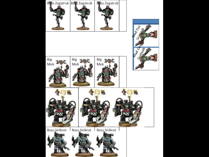 Boss Zagstruk Boss Zagstruk Boss Zagstruk Big Mek Big Mek Big