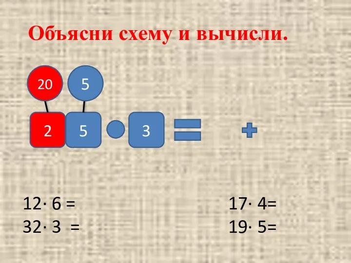 Объясни схему и вычисли. 2 5 3 20 5 12∙ 6