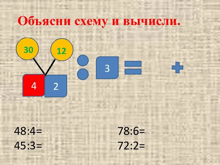 Объясни схему и вычисли. 4 2 3 48:4= 45:3= 78:6= 72:2= 30 12