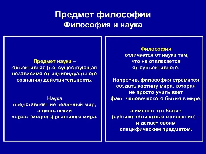 Предмет философии Философия и наука Предмет науки – объективная (т.е. существующая