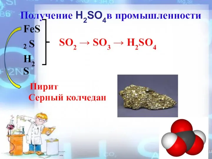 FeS2 S H2S SO2 → SO3 → H2SO4 Пирит Серный колчедан Получение Н2SO4в промышленности