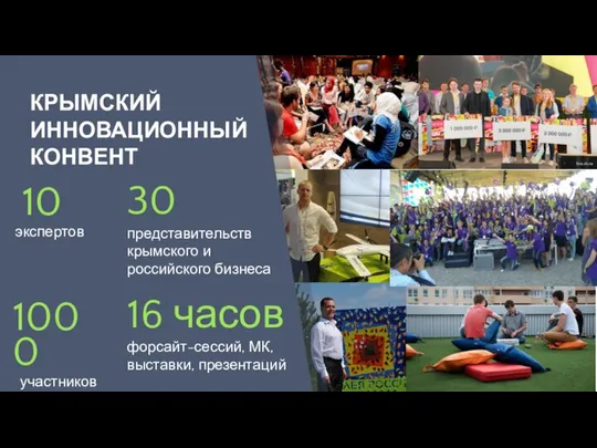 КРЫМСКИЙ ИННОВАЦИОННЫЙ КОНВЕНТ 30 представительств крымского и российского бизнеса 16 часов форсайт-сессий, МК, выставки, презентаций