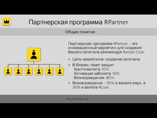 Общие понятия Цель маркетинга: создание капитала. В бизнес-пакет входит: Криптовалюта: 10%.