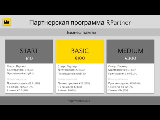 BASIC Бизнес-пакеты Партнерская программа RPartner START €10 http://rantier.club €100 MEDIUM €300