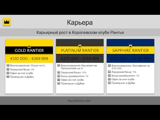 €270 000 - €769 999 PLATINUM RANTIER Карьера Карьерный рост в