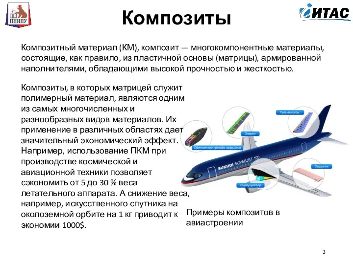 Композиты Примеры композитов в авиастроении Композитный материал (КМ), композит — многокомпонентные