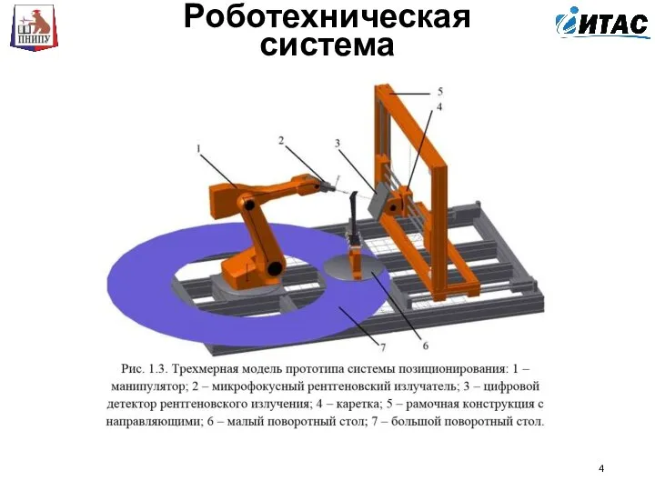 Роботехническая система