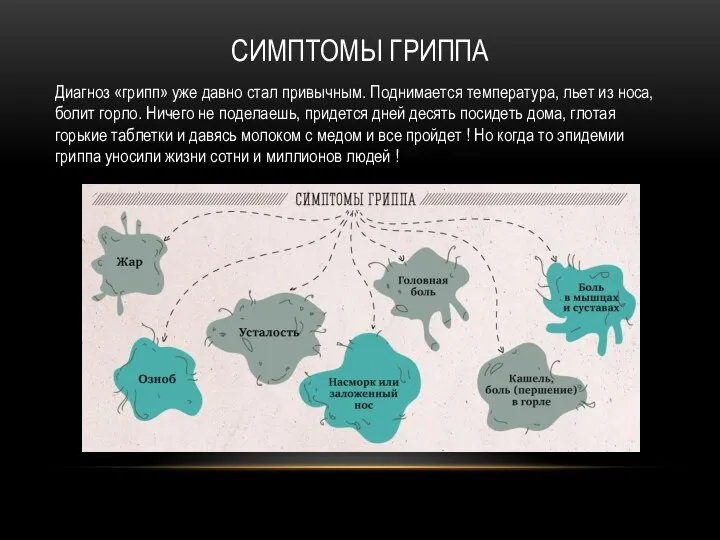 СИМПТОМЫ ГРИППА Диагноз «грипп» уже давно стал привычным. Поднимается температура, льет