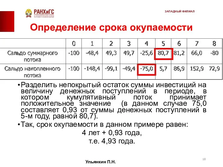 Определение срока окупаемости Разделить непокрытый остаток суммы инвестиций на величину денежных