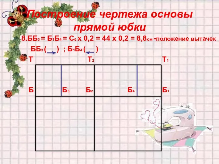 Построение чертежа основы прямой юбки 8.ББ3 = Б1Б4 = Сб х