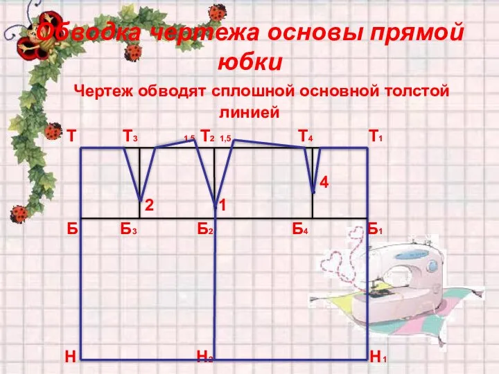 Обводка чертежа основы прямой юбки Чертеж обводят сплошной основной толстой линией