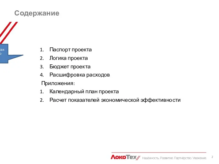 Содержание Паспорт проекта Логика проекта Бюджет проекта Расшифровка расходов Приложения: Календарный