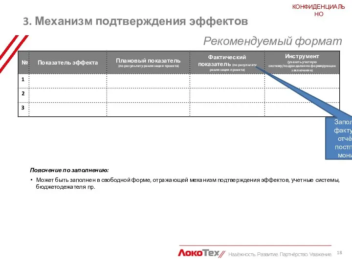 3. Механизм подтверждения эффектов КОНФИДЕНЦИАЛЬНО Заполняется инициатором Рекомендуемый формат Пояснение по