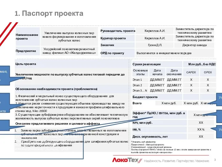 1. Паспорт проекта Заполняется инициатором *Указать вид эффекта: Приростной – дающий