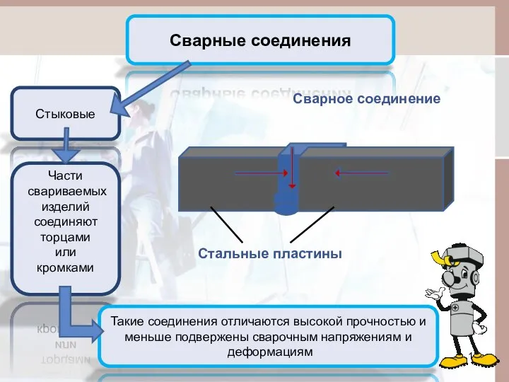 Стыковые Сварные соединения Части свариваемых изделий соединяют торцами или кромками Такие