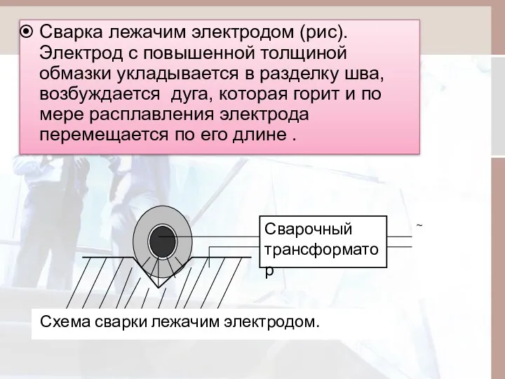 Сварка лежачим электродом (рис). Электрод с повышенной толщиной обмазки укладывается в