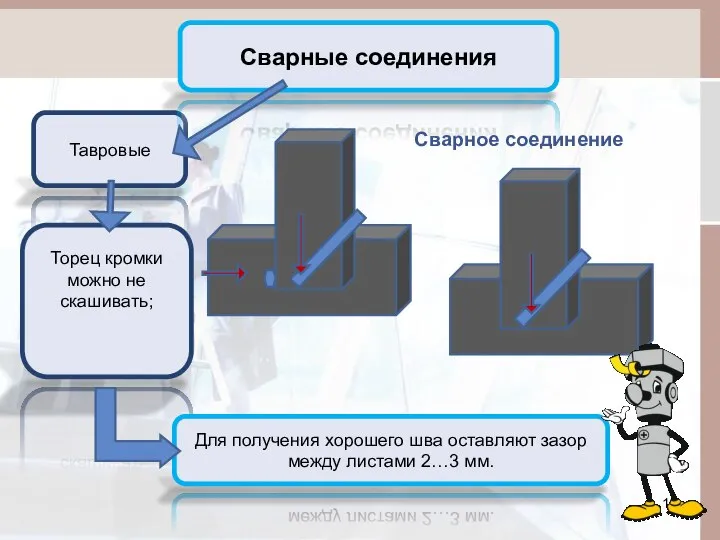 Тавровые Сварные соединения Торец кромки можно не скашивать; Для получения хорошего