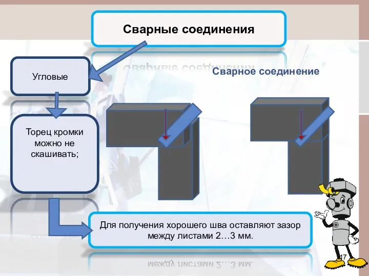 Угловые Сварные соединения Торец кромки можно не скашивать; Для получения хорошего