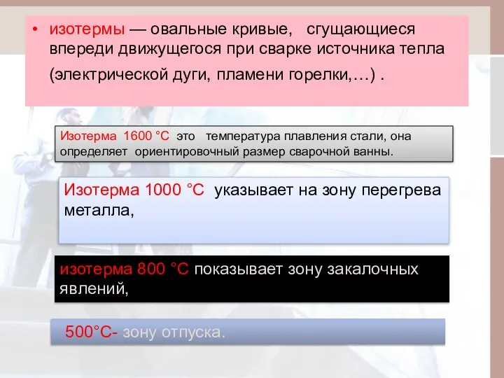 изотермы — овальные кривые, сгущающиеся впереди движущегося при сварке источника тепла