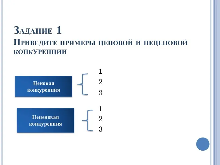 Задание 1 Приведите примеры ценовой и неценовой конкуренции Ценовая конкуренция Неценовая