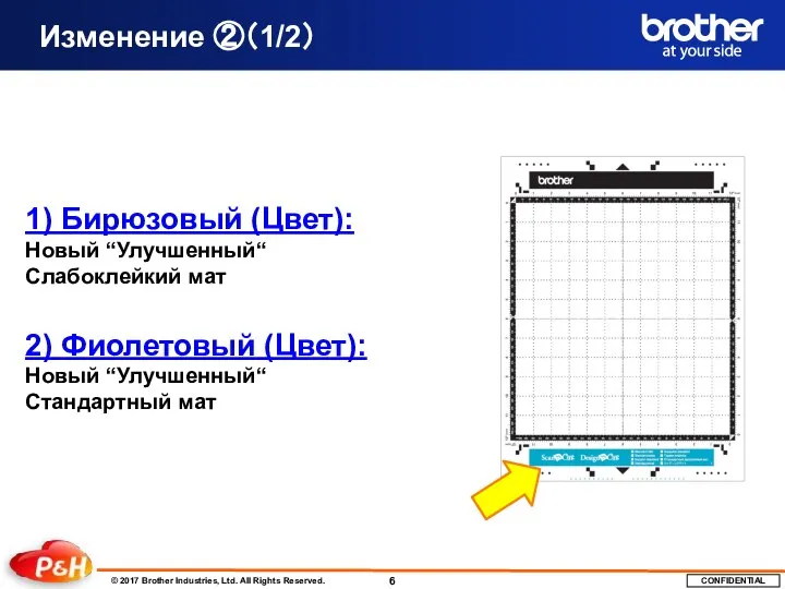 Изменение ②（1/2） 1) Бирюзовый (Цвет): Новый “Улучшенный“ Слабоклейкий мат 2) Фиолетовый (Цвет): Новый “Улучшенный“ Стандартный мат