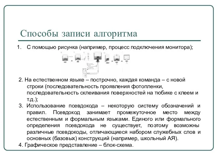 Способы записи алгоритма С помощью рисунка (например, процесс подключения монитора); 2.