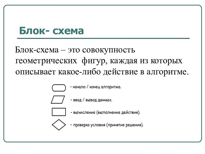 Блок- схема Блок-схема – это совокупность геометрических фигур, каждая из которых описывает какое-либо действие в алгоритме.