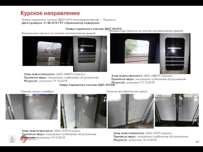 Курское направление Номер подвижного состава ЭД2Т-0010 Новоиерусалимская — Подольск. Дата проверки