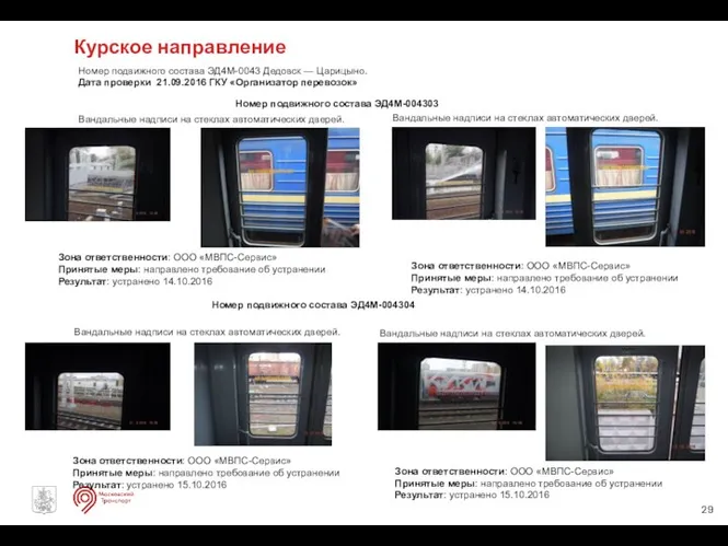 Курское направление Номер подвижного состава ЭД4М-0043 Дедовск — Царицыно. Дата проверки