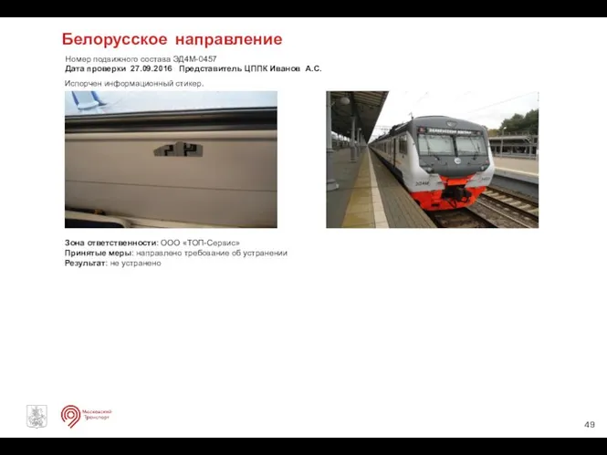 Белорусское направление Номер подвижного состава ЭД4М-0457 Дата проверки 27.09.2016 Представитель ЦППК