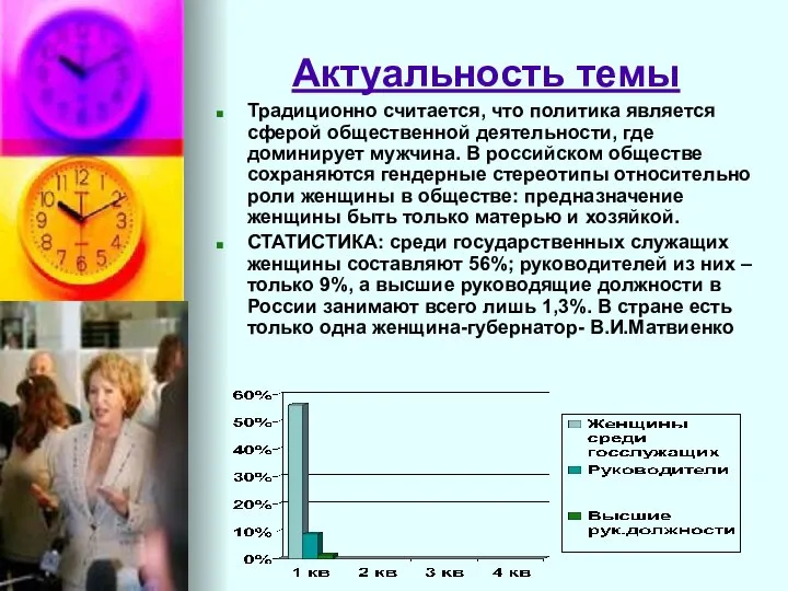 Актуальность темы Традиционно считается, что политика является сферой общественной деятельности, где