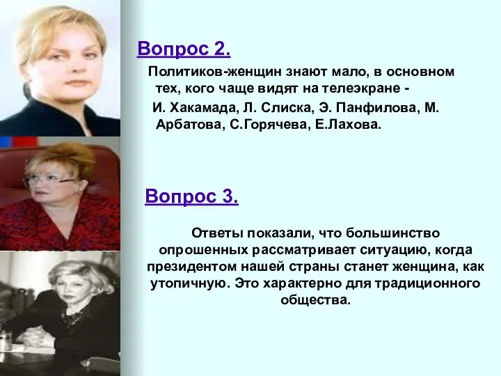 Вопрос 2. Политиков-женщин знают мало, в основном тех, кого чаще видят