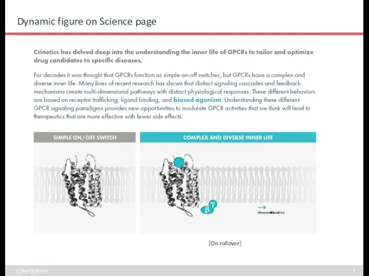 Dynamic figure on Science page CONFIDENTIAL [On rollover]