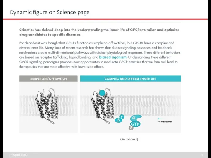 Dynamic figure on Science page CONFIDENTIAL [On rollover]