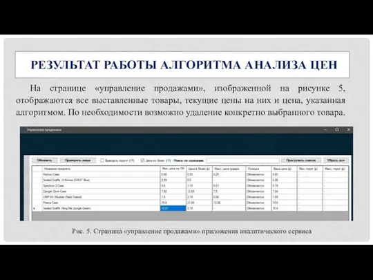 На странице «управление продажами», изображенной на рисунке 5, отображаются все выставленные