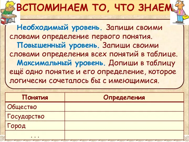 Необходимый уровень. Запиши своими словами определение первого понятия. Повышенный уровень. Запиши