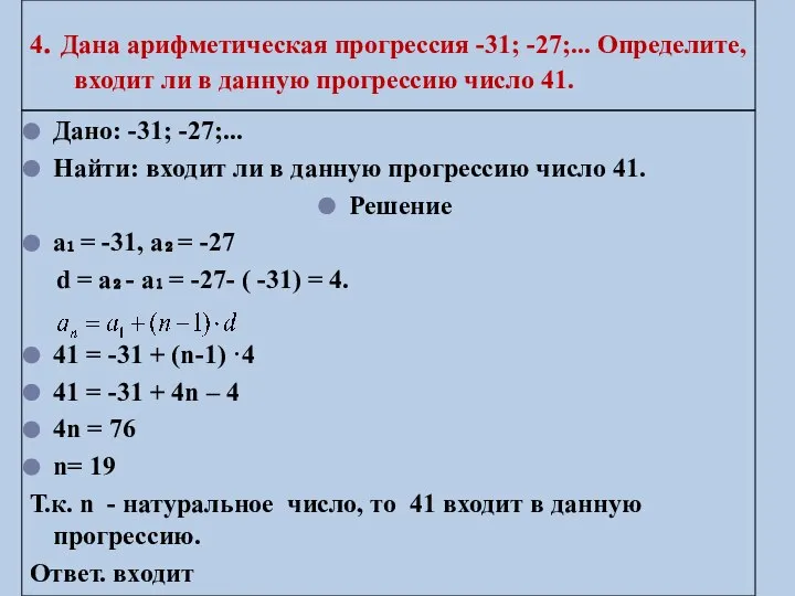 4. Дана арифметическая прогрессия -31; -27;... Определите, входит ли в данную